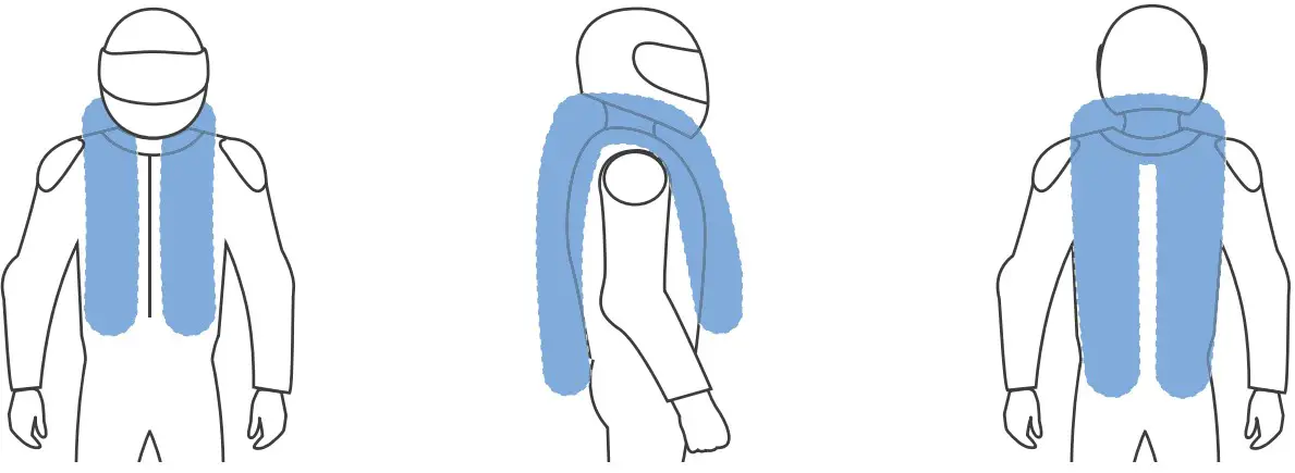 Airbag protection areas