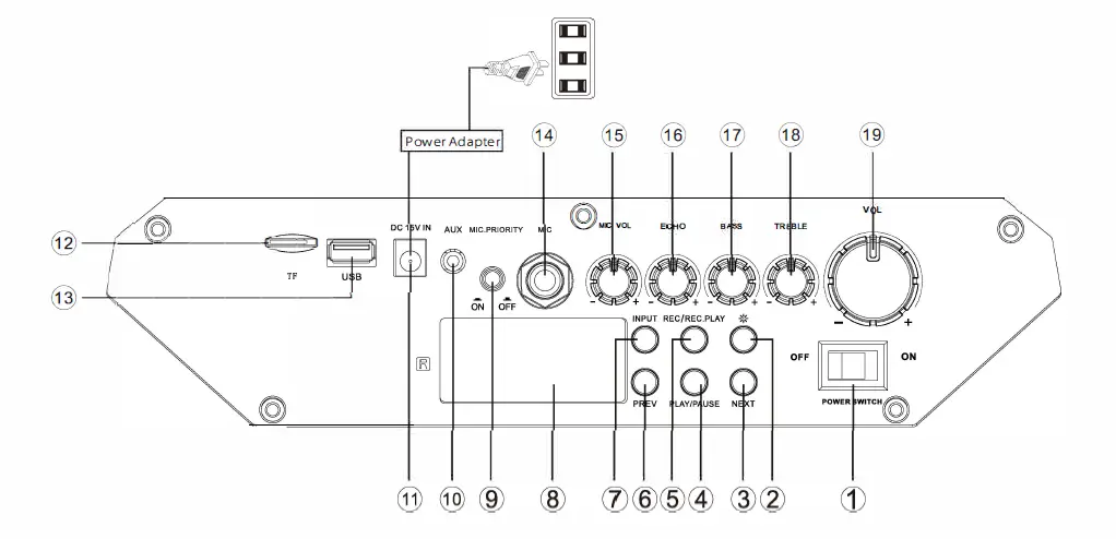 FEATUREDDENVER-TSP-300-Trolley-Speakerw-ith-Built-In-Battery-FIG-1