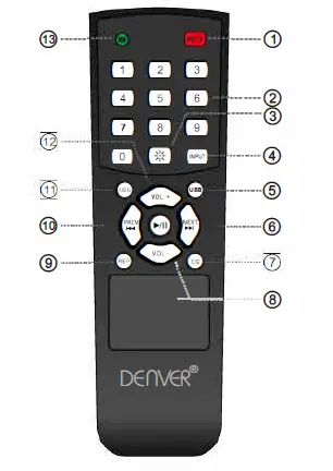 FEATUREDDENVER-TSP-300-Trolley-Speakerw-ith-Built-In-Battery-FIG-2