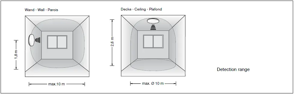 BEGA-50039-Ceiling-and-Wall-Luminaire-fig-3