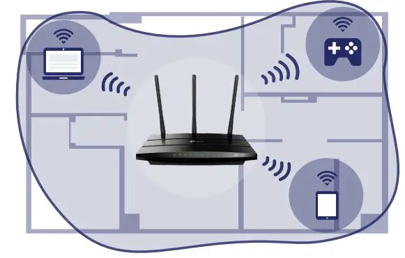 tp-link-Archer-C7-Wireless-Dual-Band-Gigabit-WiFi-Router-img-3