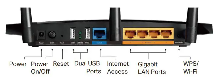 tp-link-Archer-C7-Wireless-Dual-Band-Gigabit-WiFi-Router-img-7