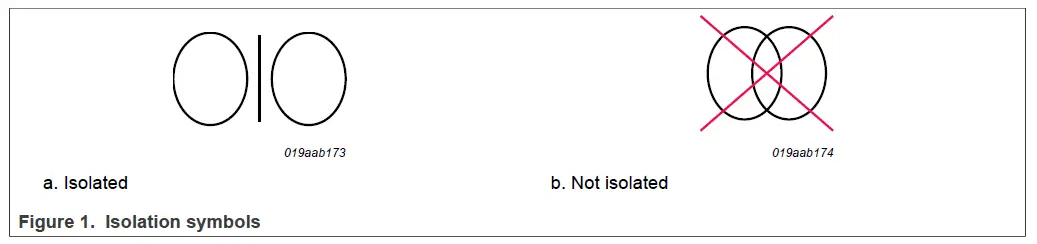 NXP-TEA2016DK1008-Programmin-Kit-1