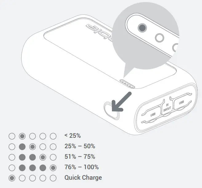 veho Pebble PZ30 Argonaut Pro Power Bank - e LED indicator