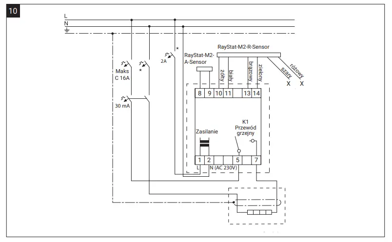 nVent RAYCHEM RayStat M2 Thermostat - fig3