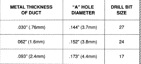 Simplex-4098-9704-In-Duct-Sensor-13