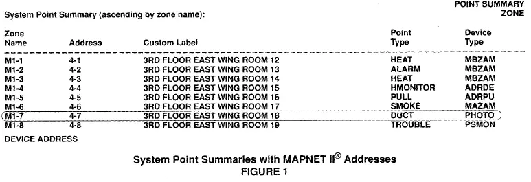 Simplex-4098-9704-In-Duct-Sensor-2