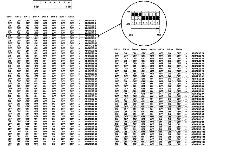Simplex-4098-9704-In-Duct-Sensor-3