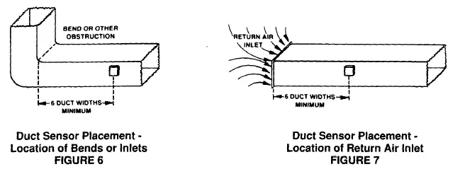Simplex-4098-9704-In-Duct-Sensor-7