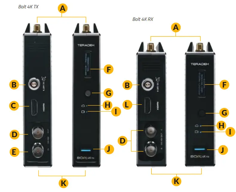 TERADEK Bolt 4K LT Wireless Transmitter and Receiver Kit - parts