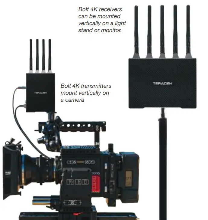TERADEK Bolt 4K LT Wireless Transmitter and Receiver Kit - receivers