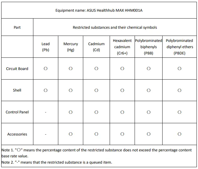 ASUS-Healthhub-MAX-HHM001A-Android-fig-2
