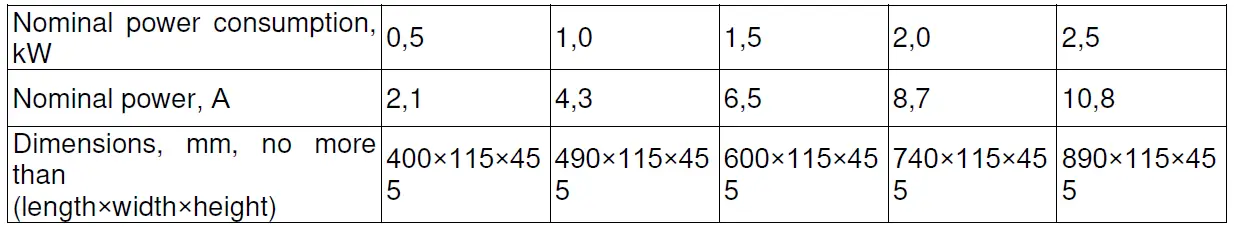 THERMOVAL-T17-Electric-Convector-With-A-Possibility-Of-Mounting-Legs- (1)