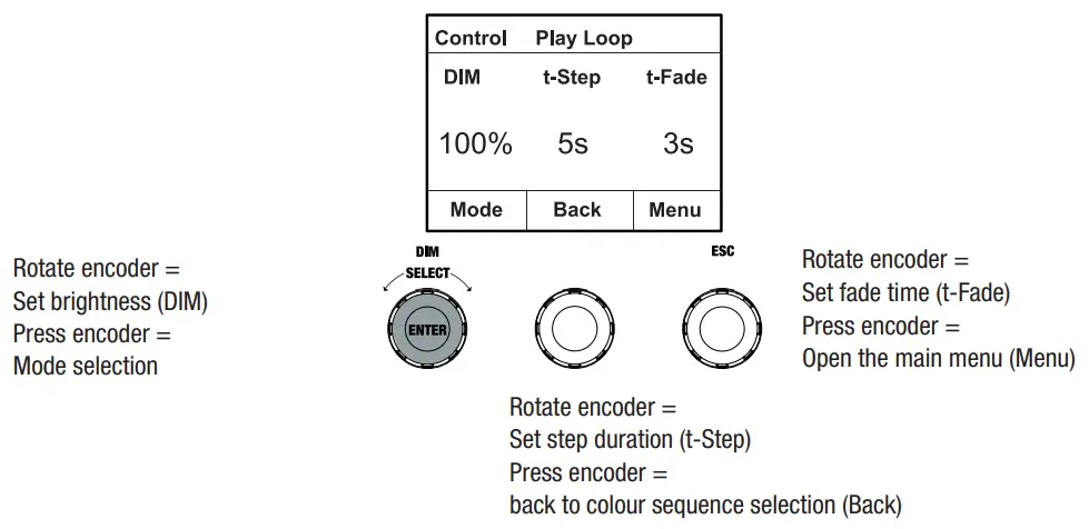 cameo S4 IP LED Softlight Panel - Fig 12