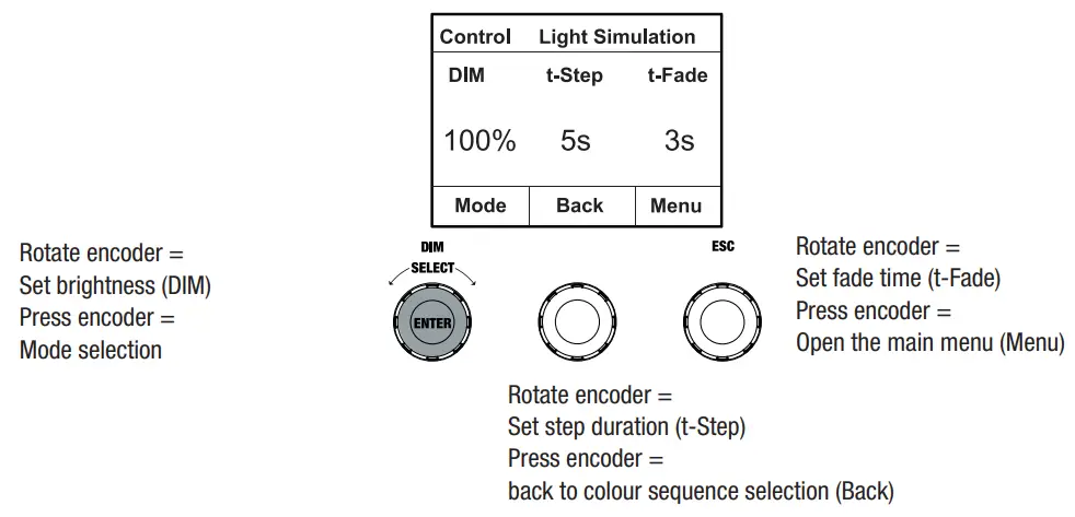 cameo S4 IP LED Softlight Panel - Fig 14