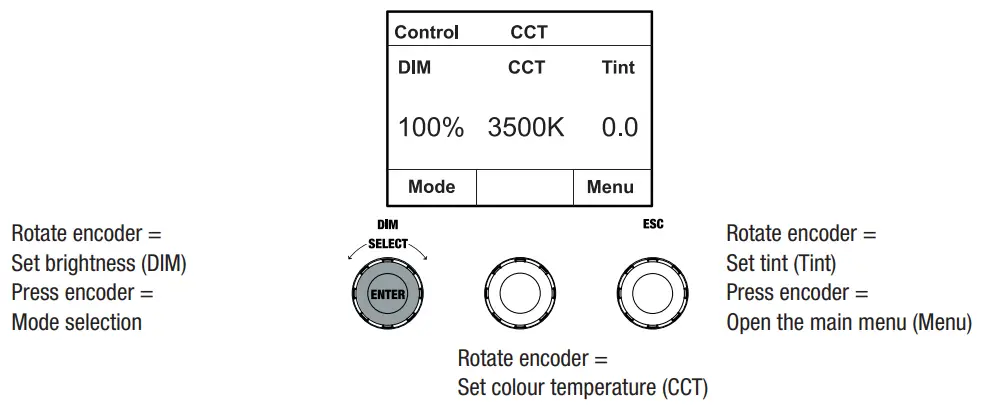 cameo S4 IP LED Softlight Panel - Fig 4