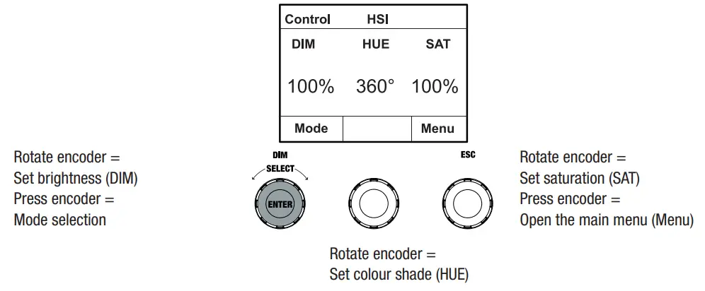 cameo S4 IP LED Softlight Panel - Fig 5