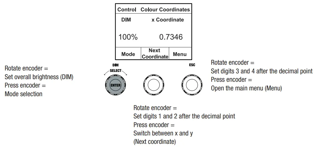cameo S4 IP LED Softlight Panel - Fig 7
