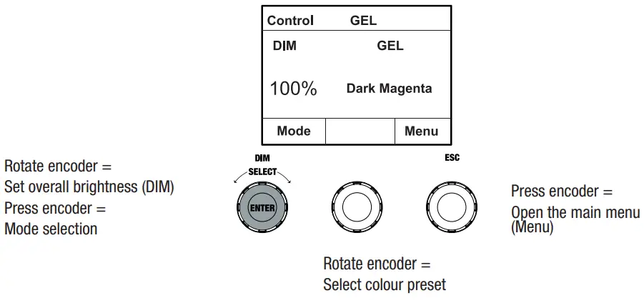 cameo S4 IP LED Softlight Panel - Fig 8