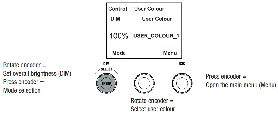 cameo S4 IP LED Softlight Panel - Fig 9