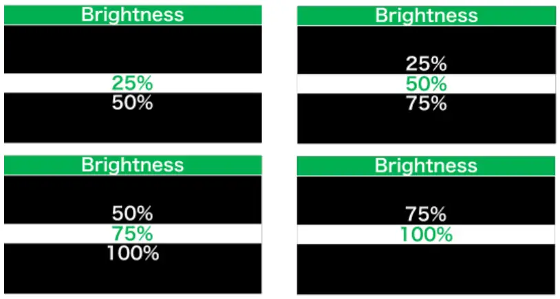 “Brightness” Display brightness