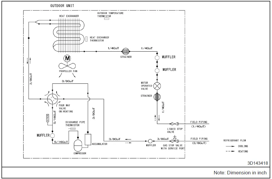 Goodman R410A FTXNG-A Series Inverter Split Unit Air Conditioner Wall Mounted-fig-11