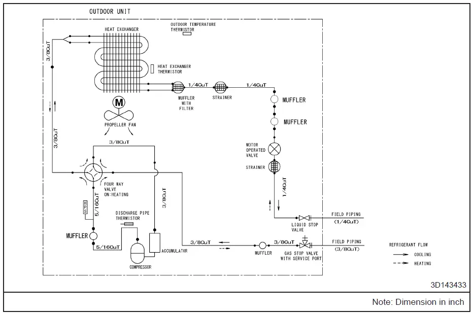 Goodman R410A FTXNG-A Series Inverter Split Unit Air Conditioner Wall Mounted-fig-12