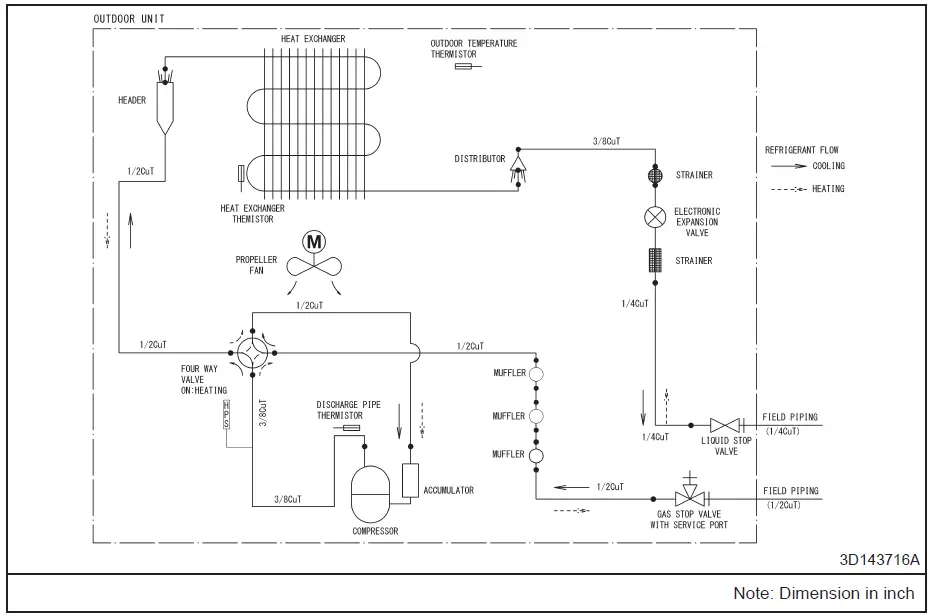 Goodman R410A FTXNG-A Series Inverter Split Unit Air Conditioner Wall Mounted-fig-13