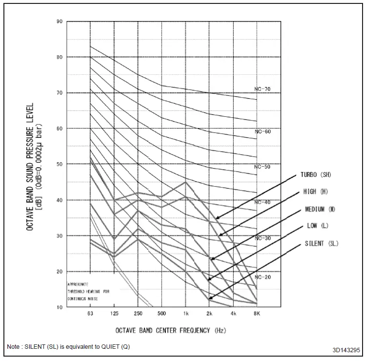 Goodman R410A FTXNG-A Series Inverter Split Unit Air Conditioner Wall Mounted-fig-24
