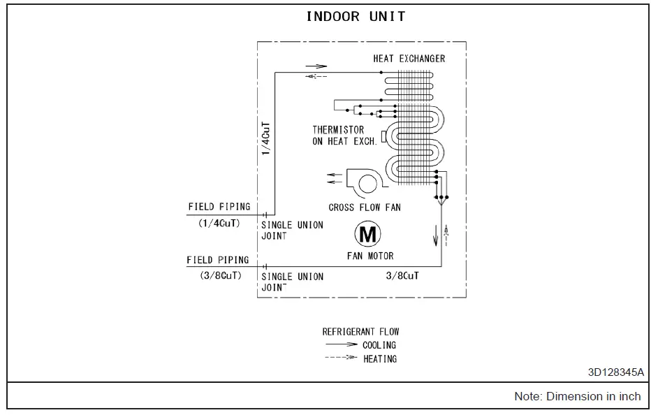 Goodman R410A FTXNG-A Series Inverter Split Unit Air Conditioner Wall Mounted-fig-8