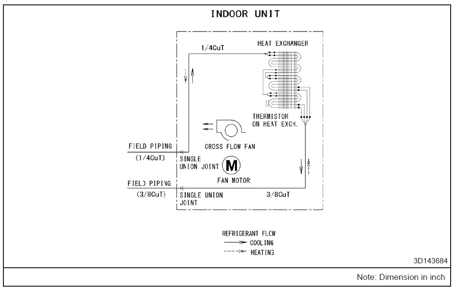 Goodman R410A FTXNG-A Series Inverter Split Unit Air Conditioner Wall Mounted-fig-9
