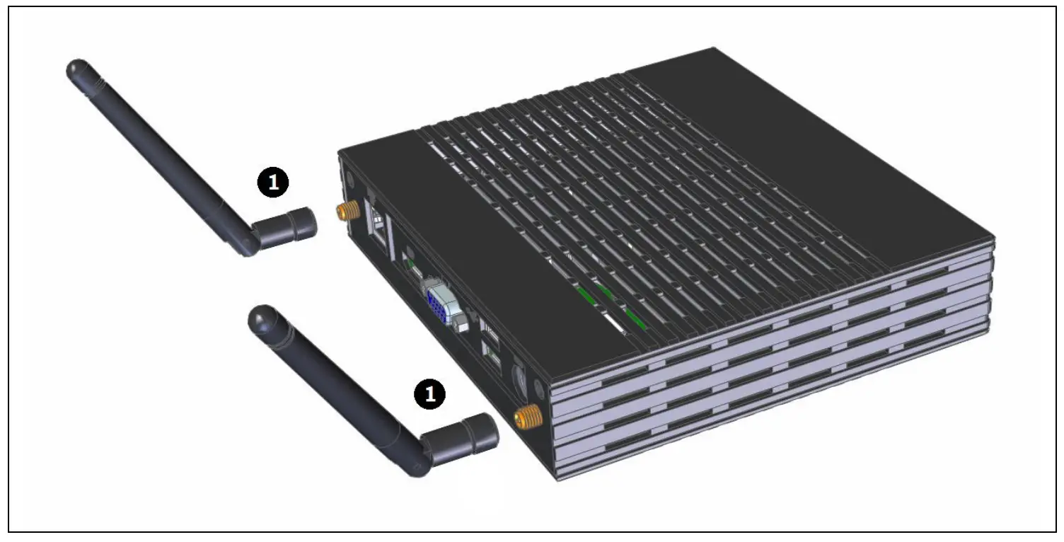 Installing the two Antennas (optional)