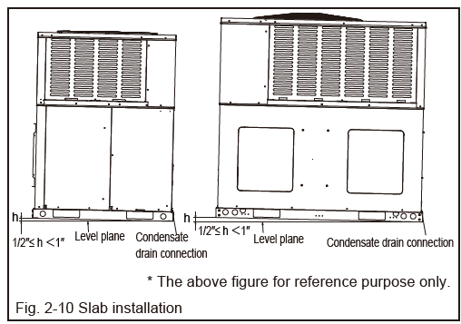 Generalmetals-MD18IU021BW-Package-Heat-Pump-10
