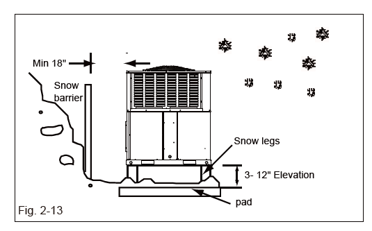 Generalmetals-MD18IU021BW-Package-Heat-Pump-14