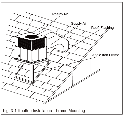 Generalmetals-MD18IU021BW-Package-Heat-Pump-16