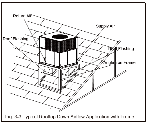 Generalmetals-MD18IU021BW-Package-Heat-Pump-17