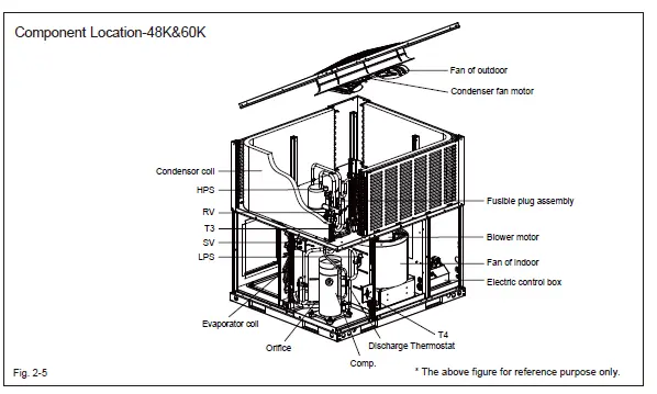 Generalmetals-MD18IU021BW-Package-Heat-Pump-5