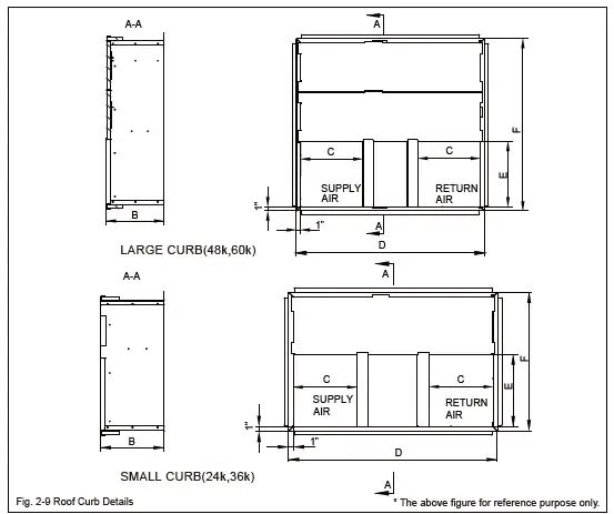 Generalmetals-MD18IU021BW-Package-Heat-Pump-9