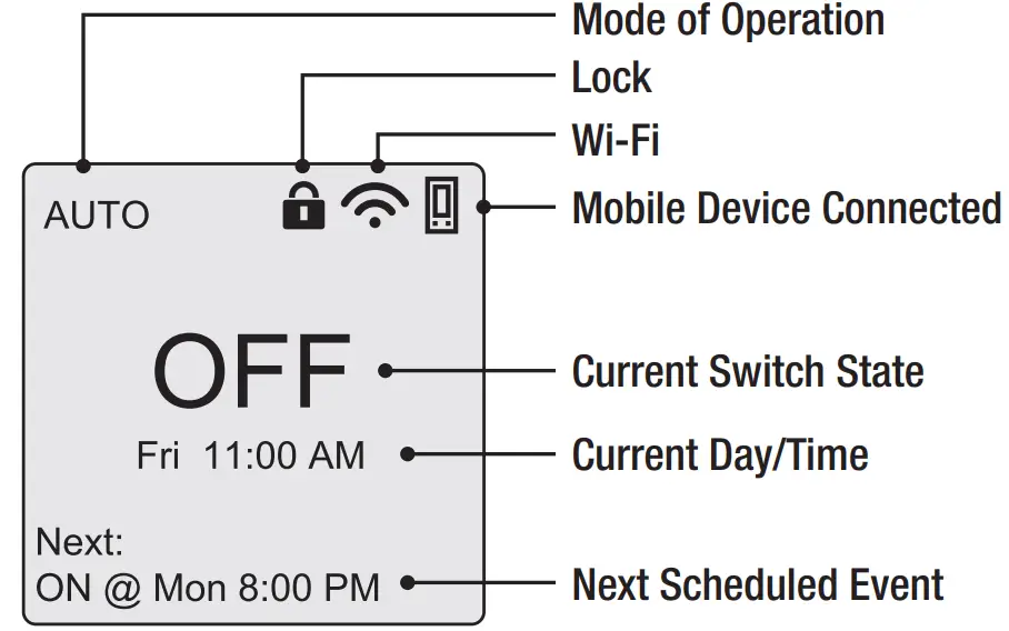 INTERMATIC STW700W Ascend Smart 7 Day Programmable Wi-Fi Timer - LCD Display