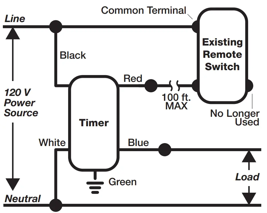 INTERMATIC STW700W Ascend Smart 7 Day Programmable Wi-Fi Timer - WIRING 1
