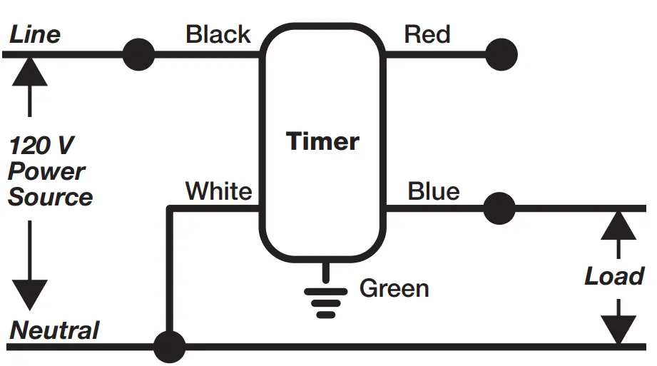 INTERMATIC STW700W Ascend Smart 7 Day Programmable Wi-Fi Timer - WIRING