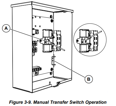 GENERAC-0K5801-60-Hz-Air-Cooled-Generators-8-kW-to-22-kW-FIG 11