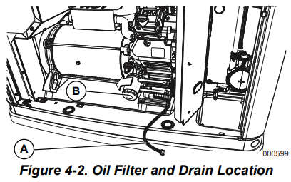 GENERAC-0K5801-60-Hz-Air-Cooled-Generators-8-kW-to-22-kW-FIG 13