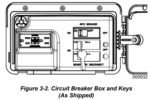 GENERAC-0K5801-60-Hz-Air-Cooled-Generators-8-kW-to-22-kW-FIG 4