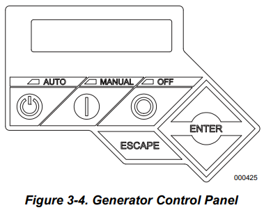 GENERAC-0K5801-60-Hz-Air-Cooled-Generators-8-kW-to-22-kW-FIG 6