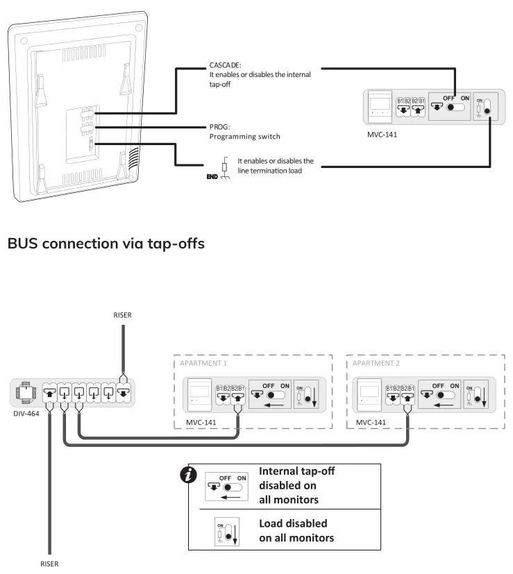 ALCAD MVC-141 Videodoor Entry System Monitor - CONNECTING INSTRUCTIONS 1