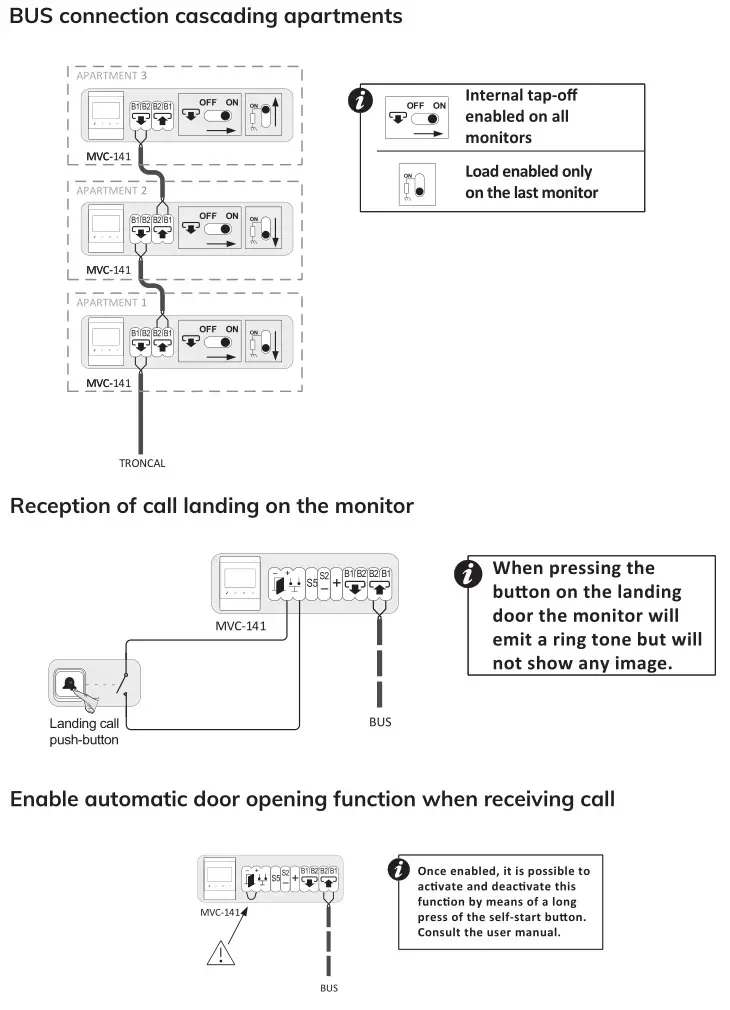 ALCAD MVC-141 Videodoor Entry System Monitor - CONNECTING INSTRUCTIONS 2