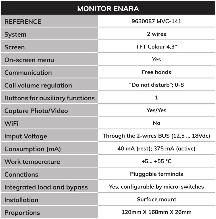 ALCAD MVC-141 Videodoor Entry System Monitor - TECHNICAL CHARACTERISTICS