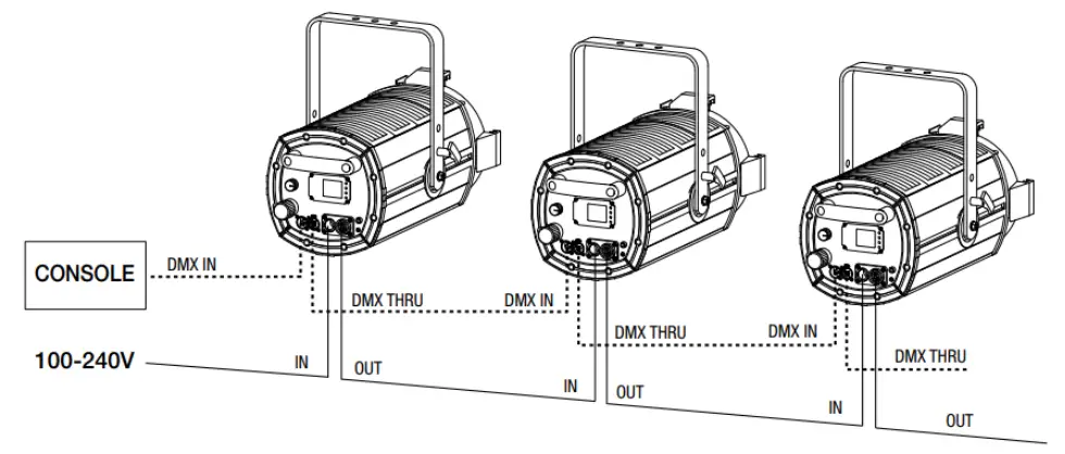 Electrical Connections
