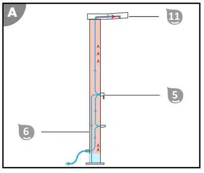 Steinbach 049085 Solar Shower - solar shower